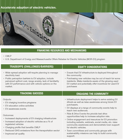 Concord Blueprint page 2