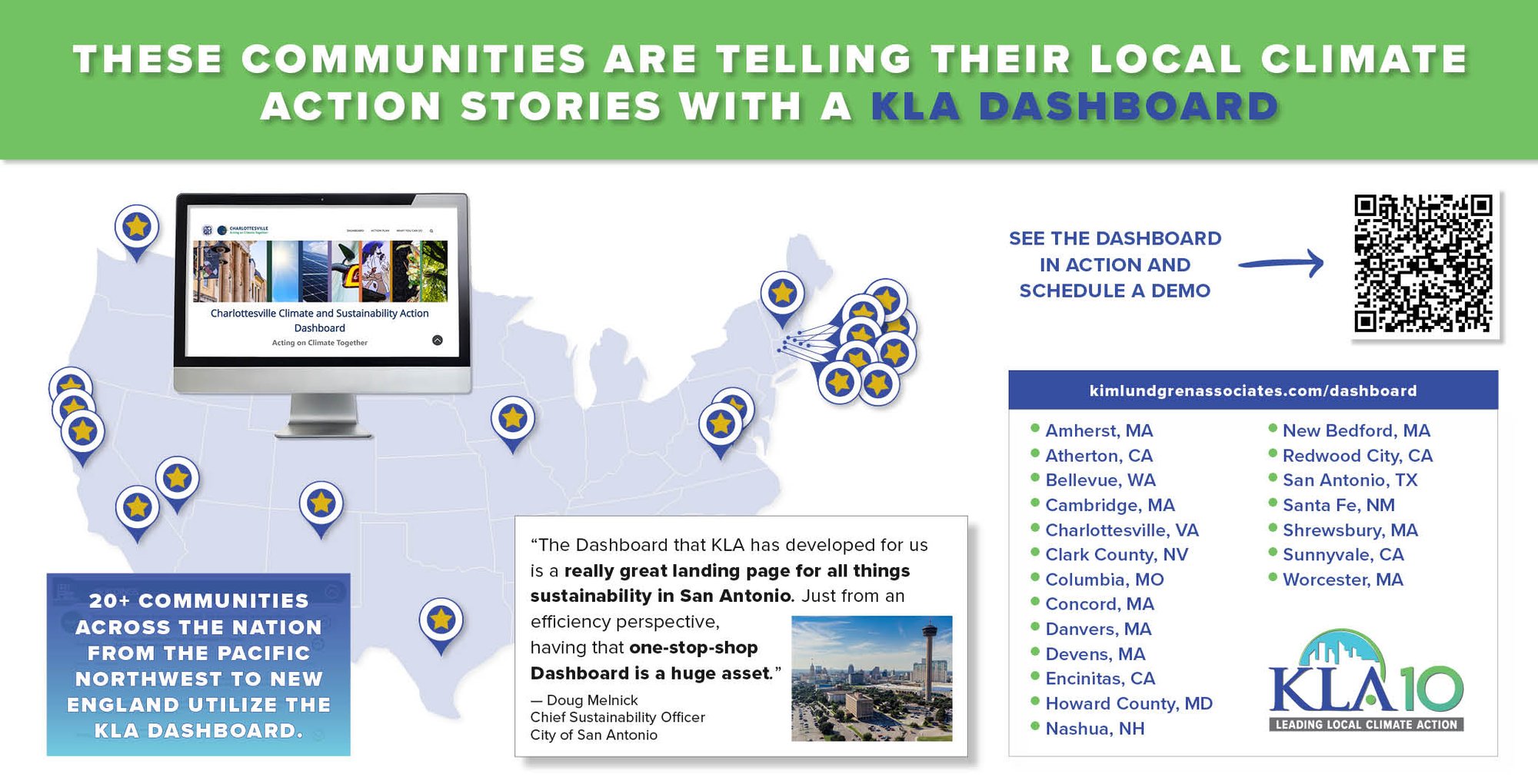 Dashboard-map3 Dashboard-map3