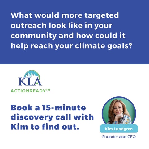 DiscoveryCall-Kim
