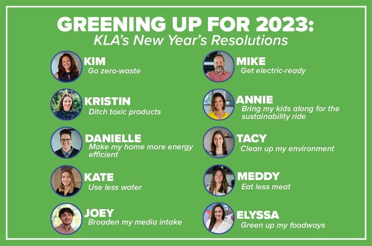 Greening Up for 2023: KLA's New Years Resolutions