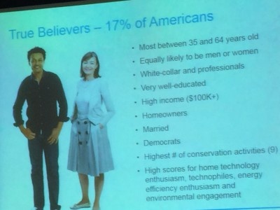 Audiences for Energy Climate Sustainability