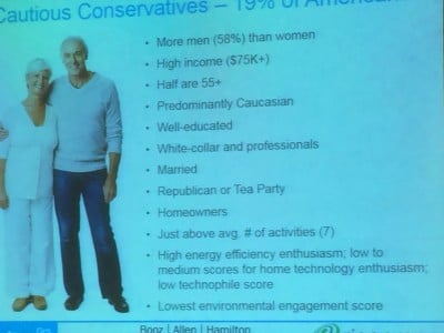 Audiences Energy Climate Sustainability 