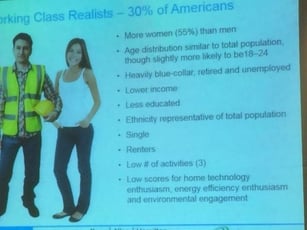 Audiences Energy Climate Sustainability 