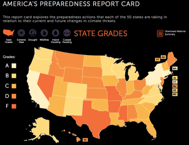 Climate Resiliency Preparedness