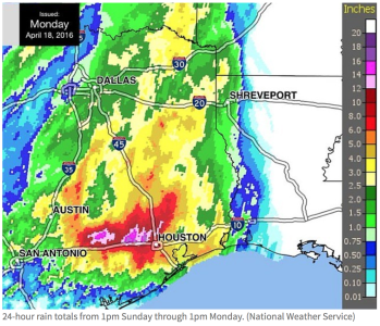 Climate Resilience Flooding