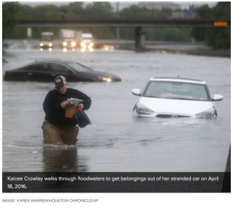Climate Impacts Flooding Resiliency Houston