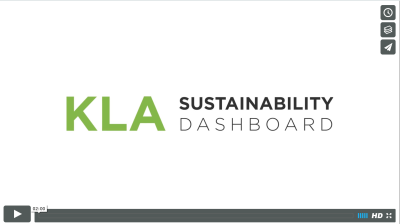 Sustainability Dashboard Video Tour