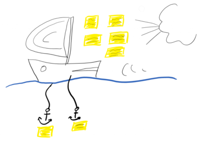 Drawing of Speed Boat for Community Engagement exercise