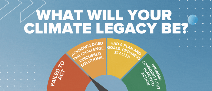 Moving image with a meter of "climate legacy" ranging from failure to act to engage Moving image with a meter of "climate legacy" ranging from failure to act to engage