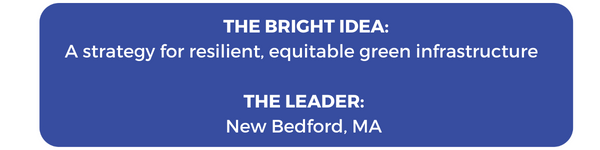 New Bedford blog graphic