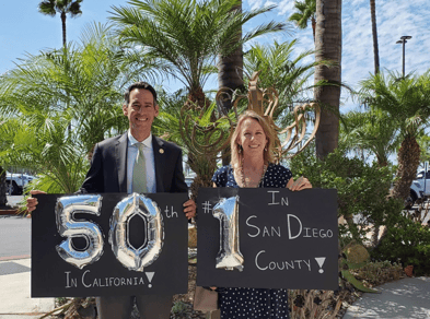 Encinitas 50th in CA and 1st in San Diego Building Electrification 