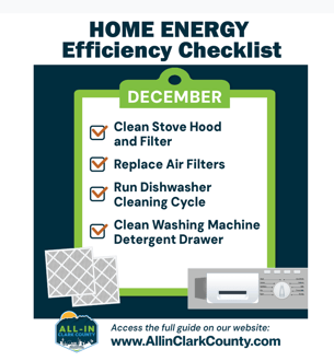 clipboard with a home energy efficiency checklist