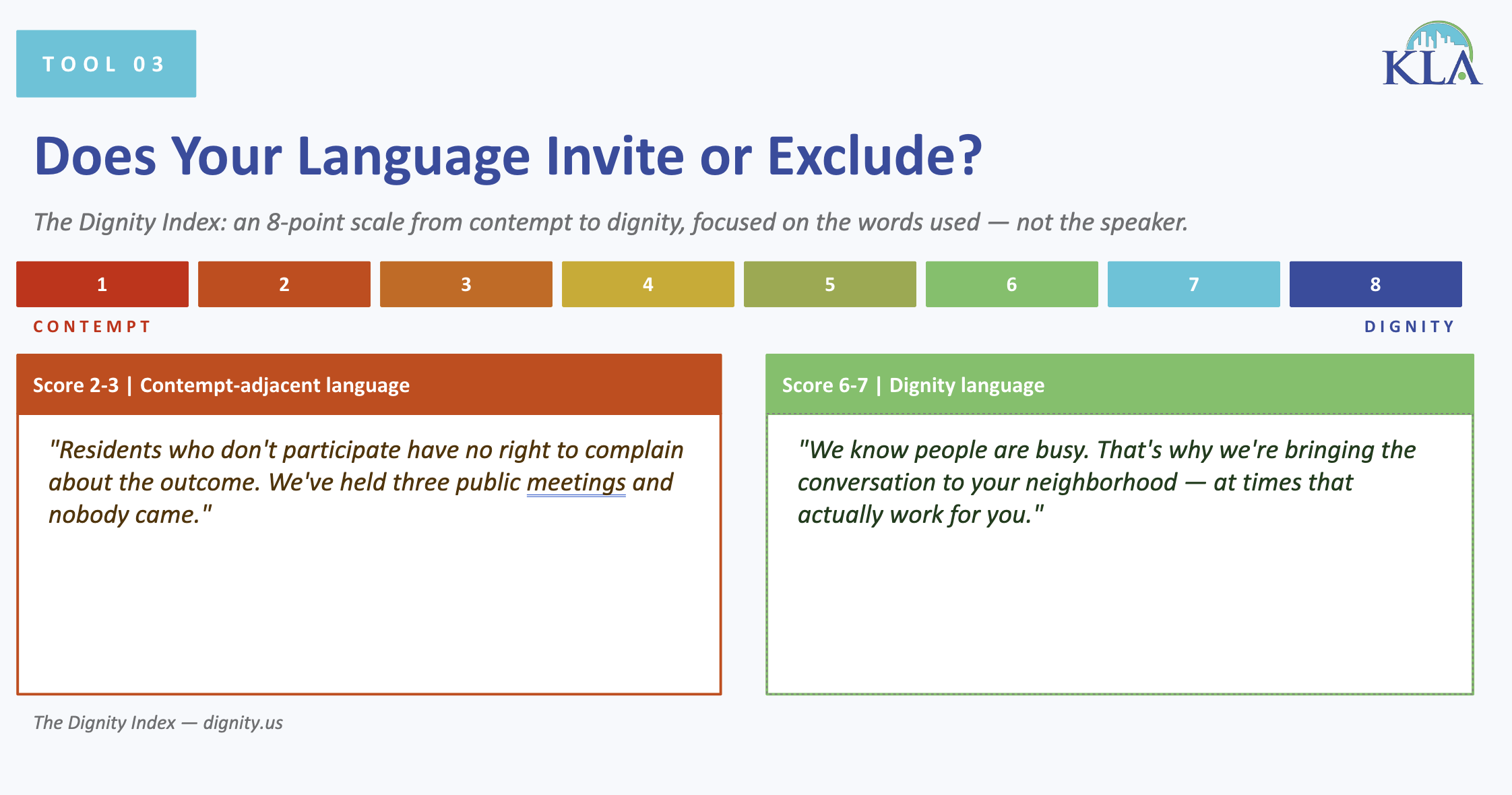 Scale from 1 to 10 of whether your language invites or excludes