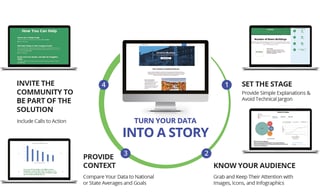 Storytelling_Framework_Graphic.jpg