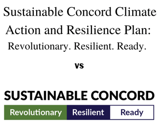 Sustainable Concord Climate Action and Resilience Plan Revolutionary. Resilient. Ready.-2