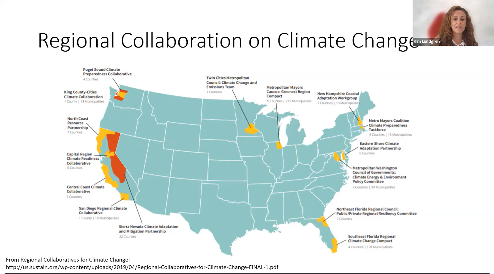 Climate Collaboration Examples Regional Climate Action Planning: Webinar, Resources, & Expert Advice