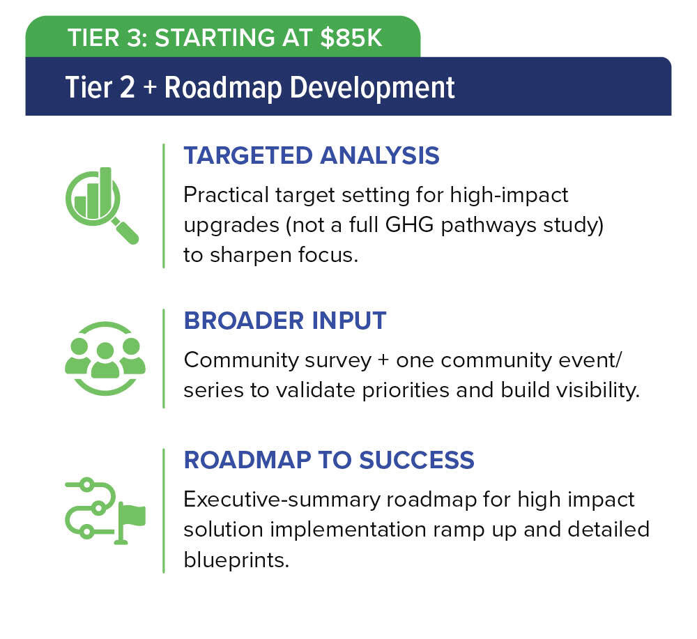 ActionReady-graphics3 ActionReady-graphics3