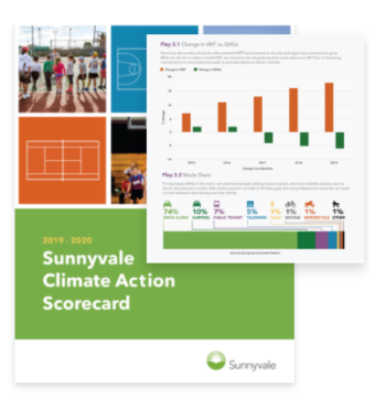 Annual-Report Annual-Report