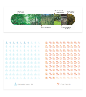 Datat-visualization Datat-visualization