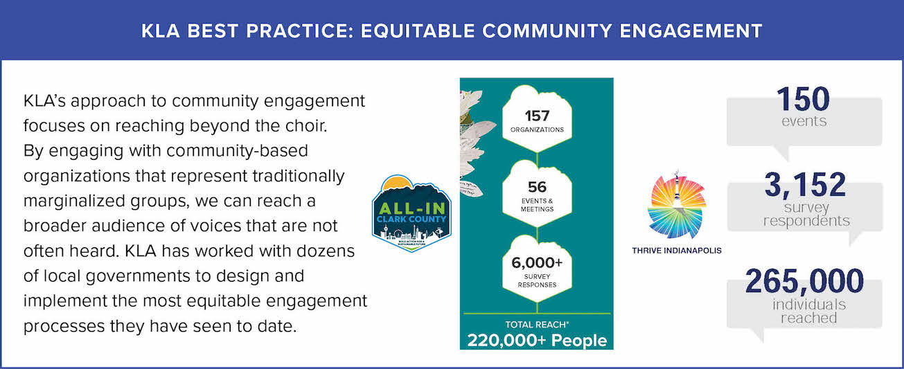 EquitableEngagment EquitableEngagment