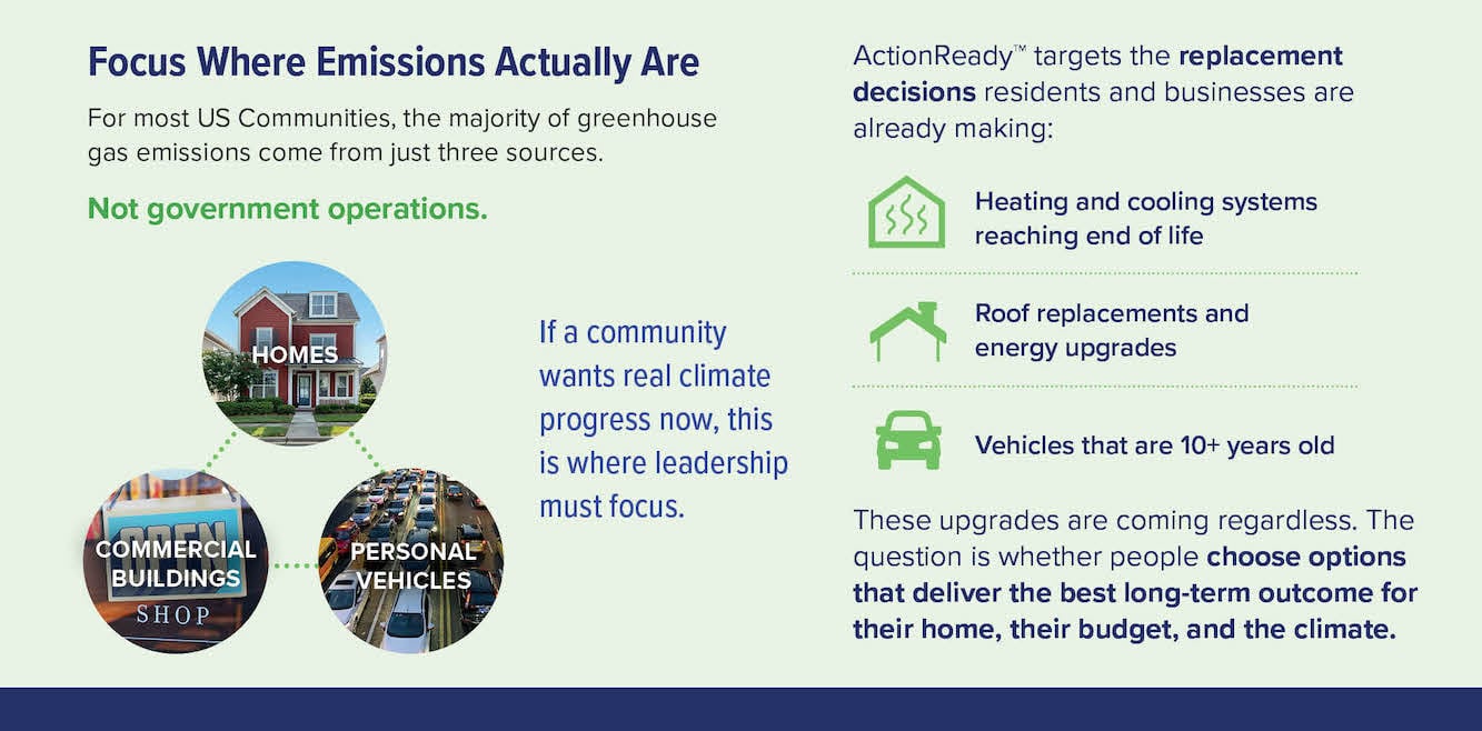 Final_ActionReady-image Final_ActionReady-image