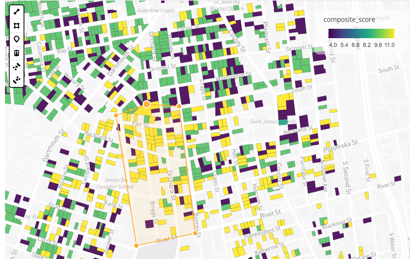 Example of actual KLA targeting-tool output showing parcel-level differences across a community